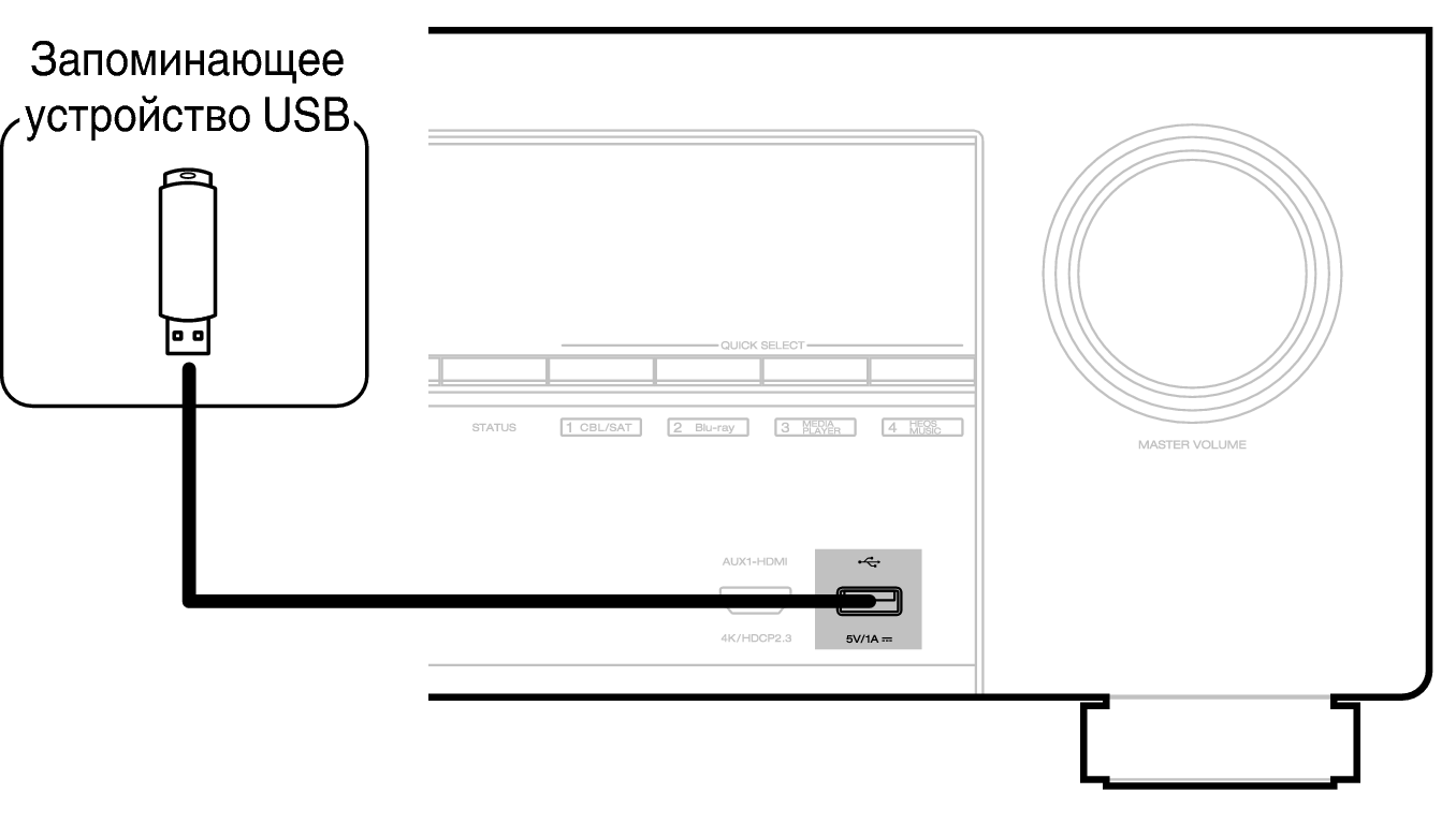 Conne USB Front X26E3
